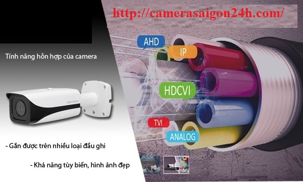 camera quan sát