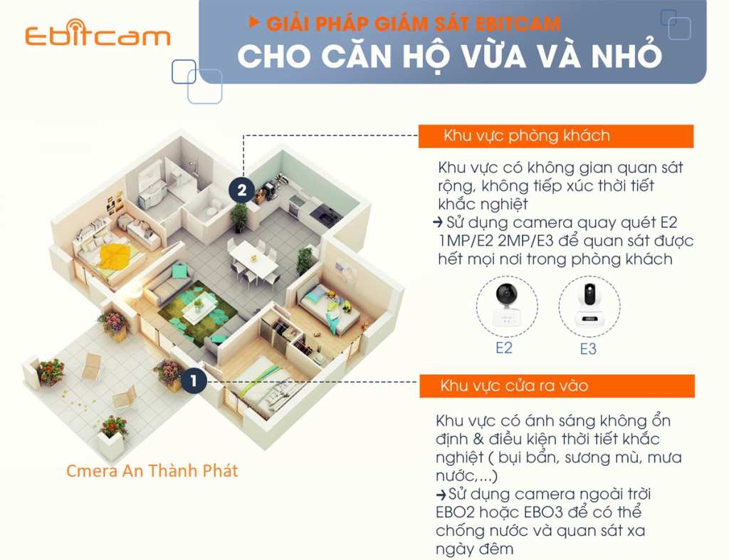 lắp camera giám sát căn hộ camera Ebitcam